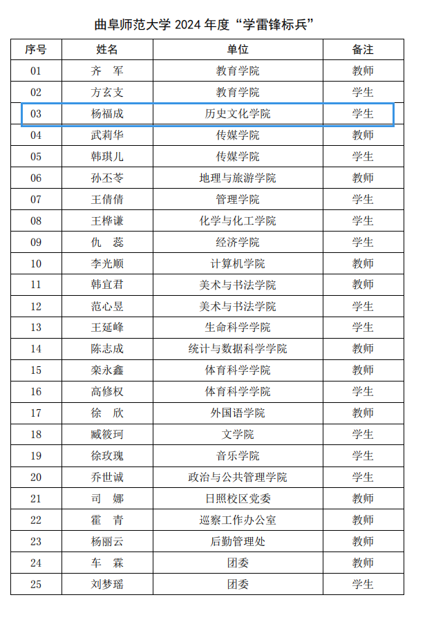 皇冠体育投注
