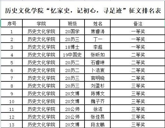 皇冠体育投注