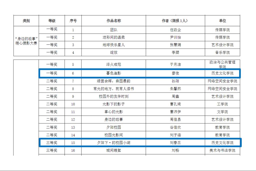 皇冠体育投注