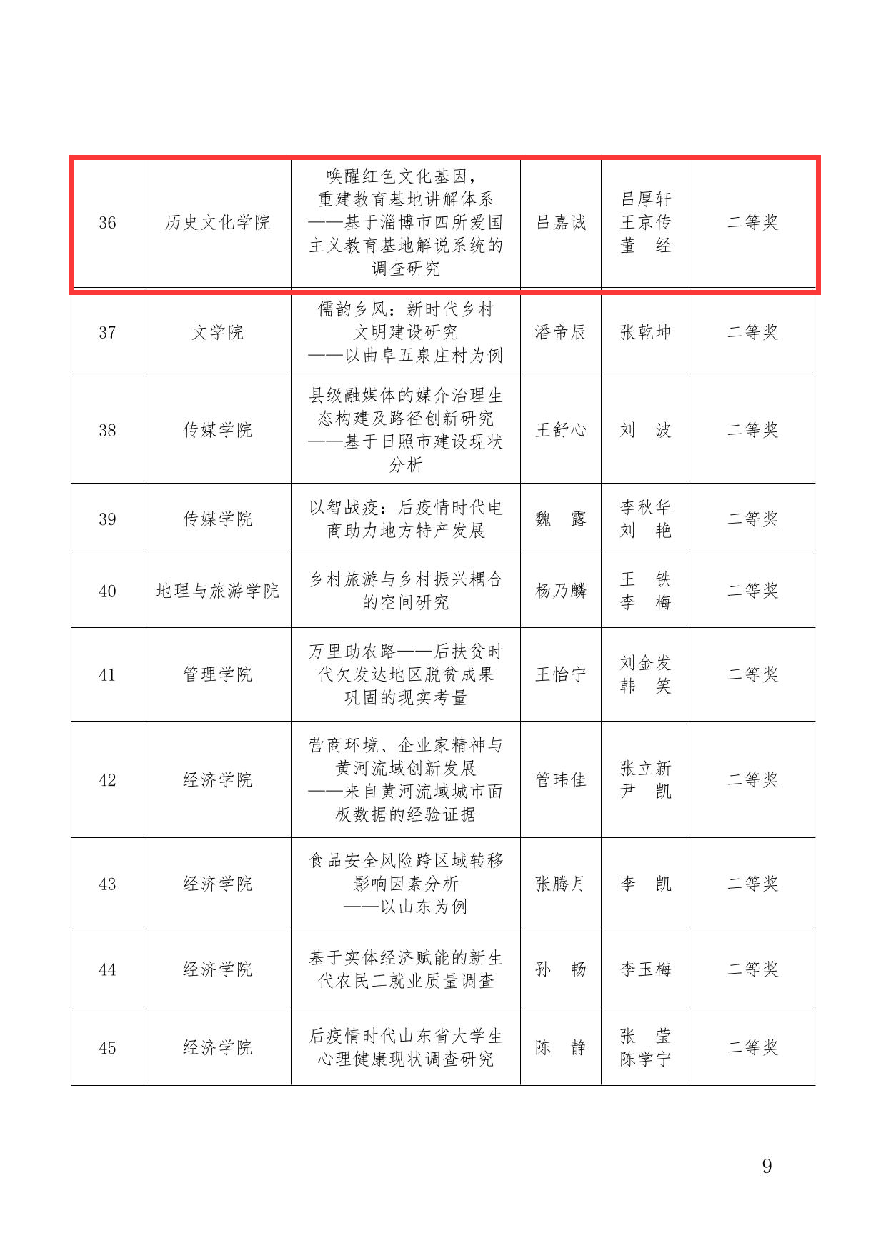 皇冠体育投注