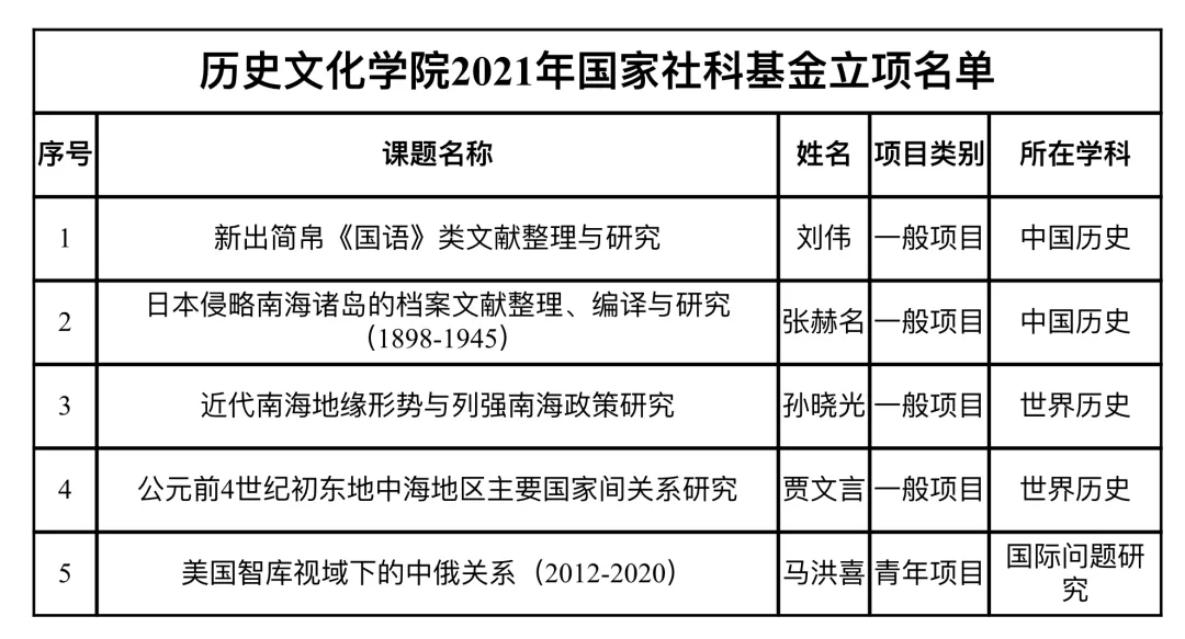 皇冠体育投注
