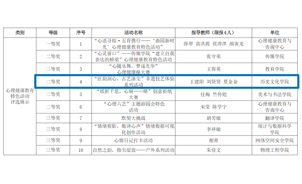 皇冠体育投注