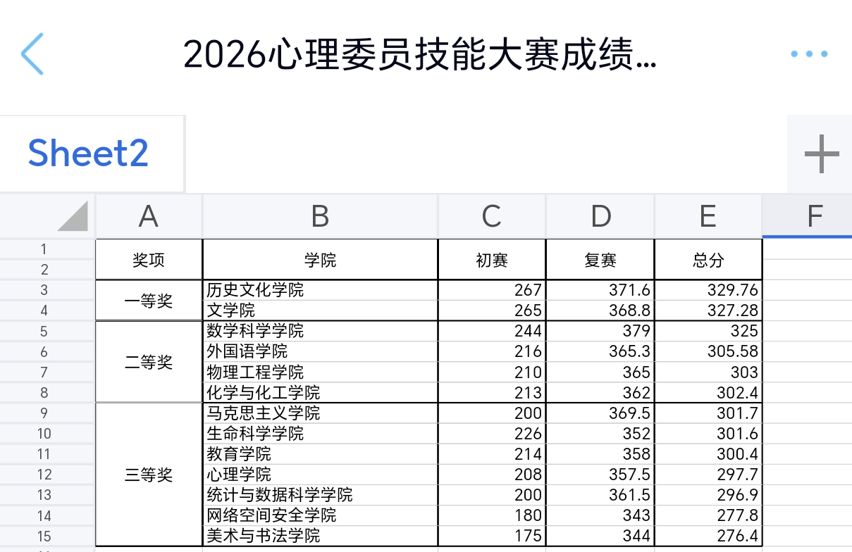 皇冠体育投注