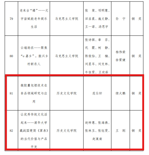 皇冠体育投注