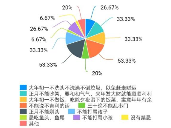 皇冠体育投注