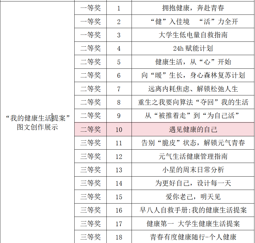 皇冠体育投注