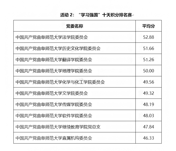 皇冠体育投注