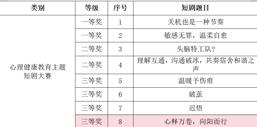 皇冠体育投注