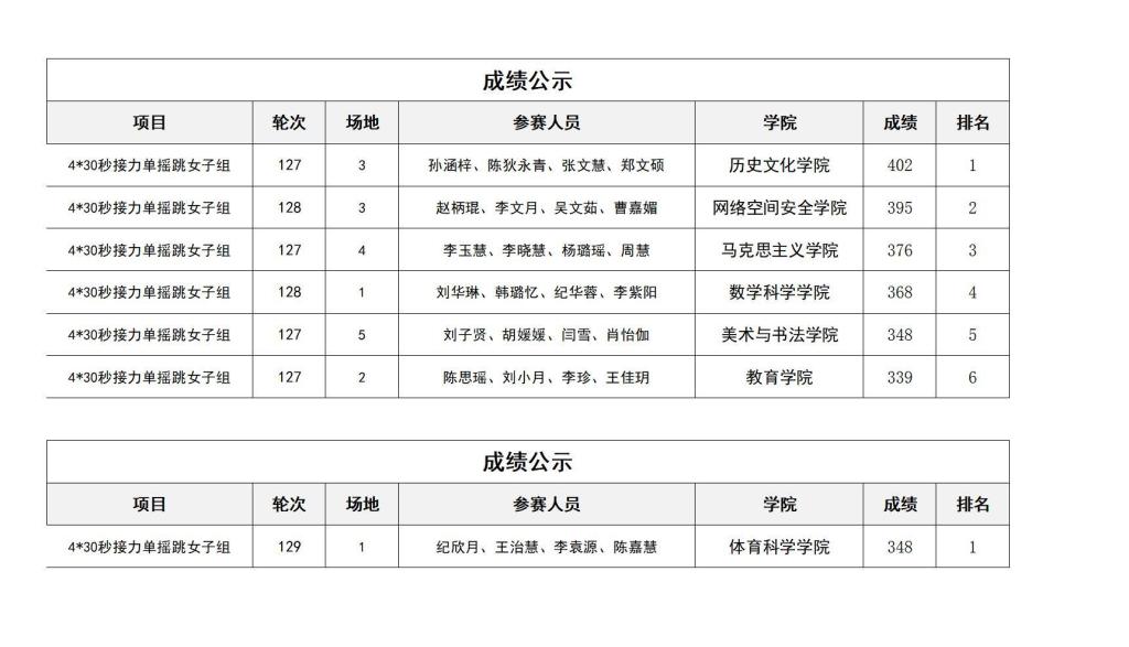 皇冠体育投注