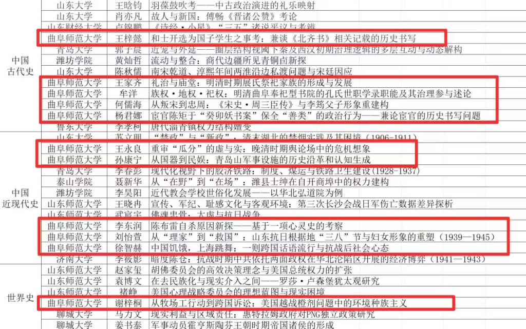 皇冠体育投注