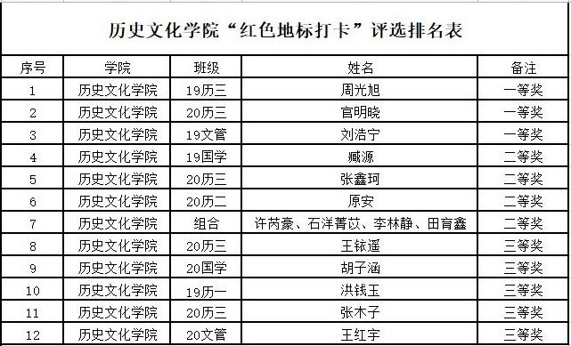 皇冠体育投注