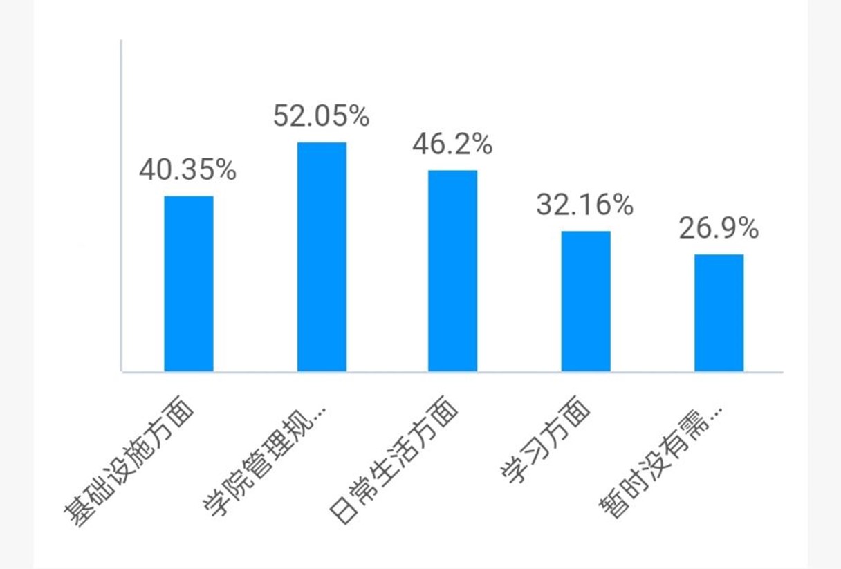 皇冠体育投注