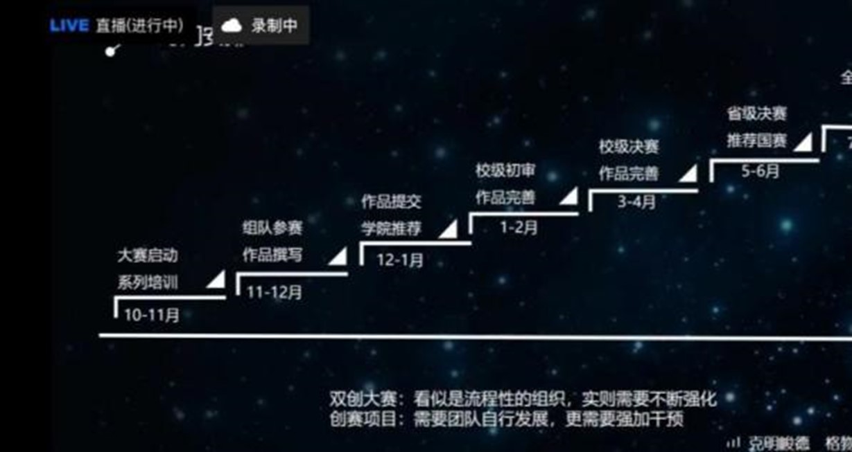 皇冠体育投注