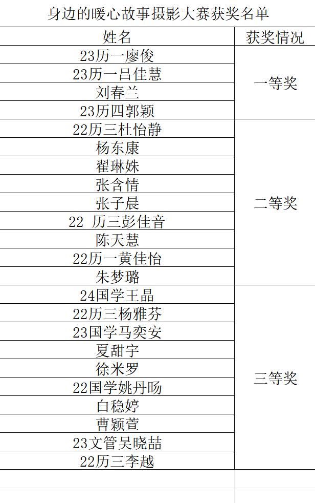 皇冠体育投注