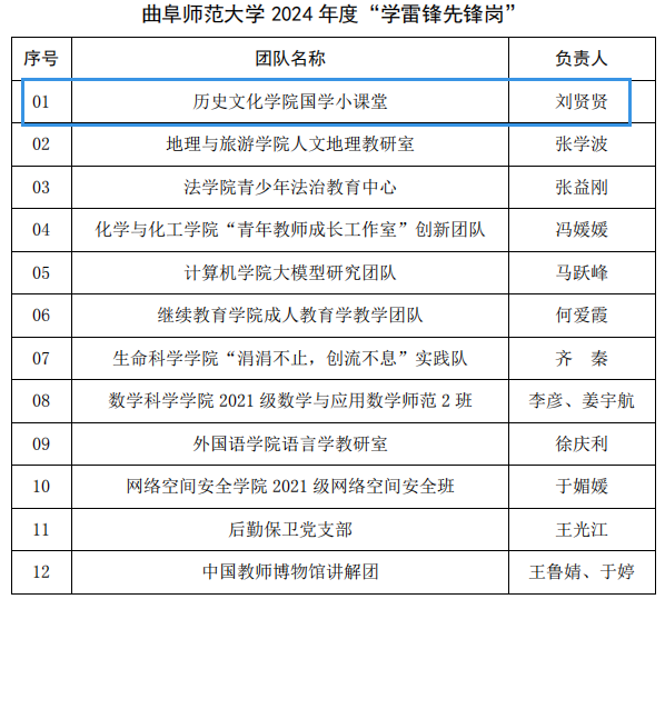 皇冠体育投注