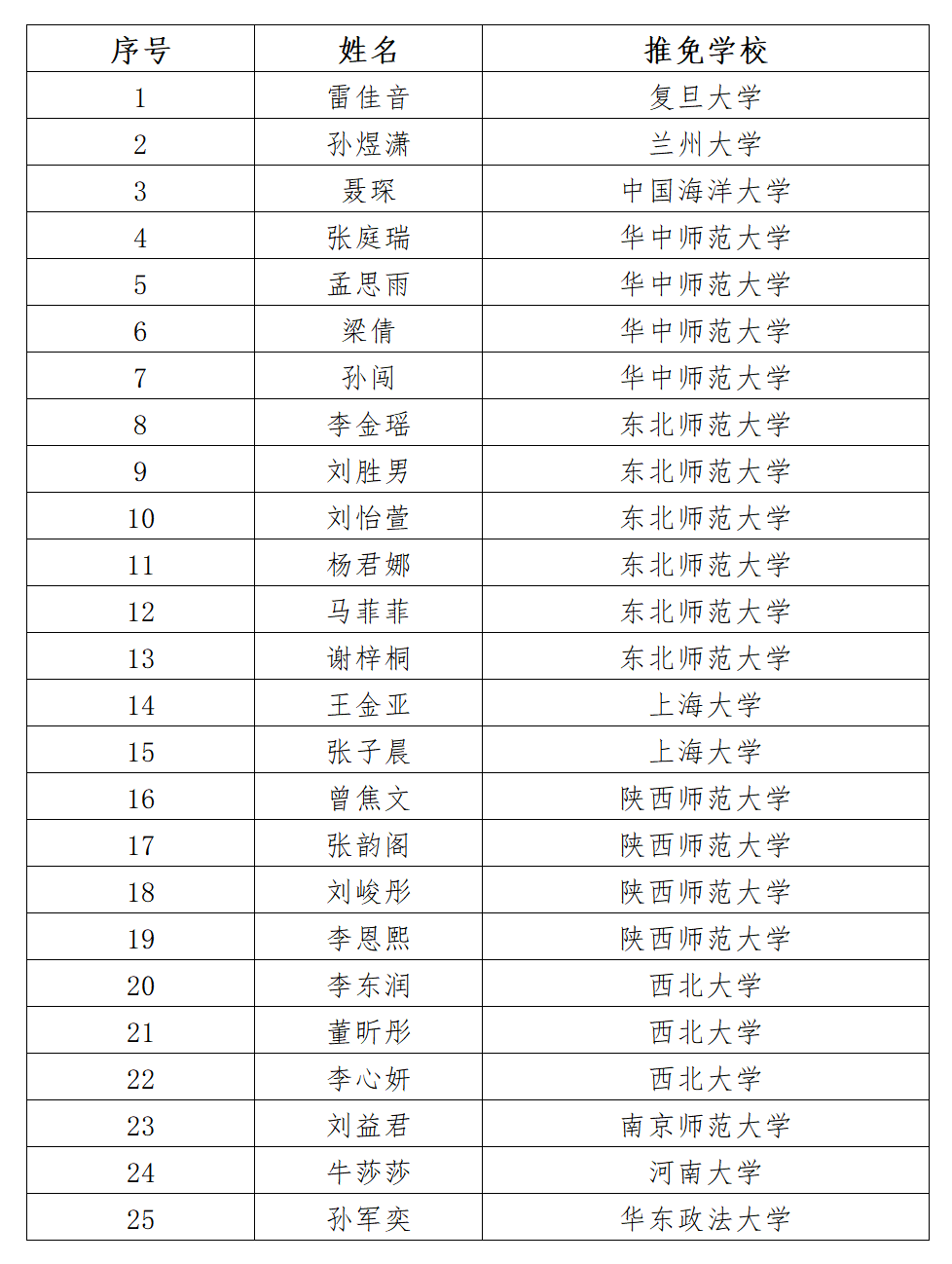 皇冠体育投注