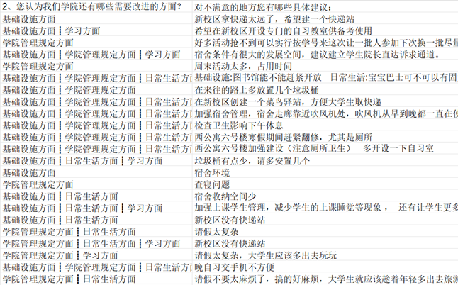 皇冠体育投注