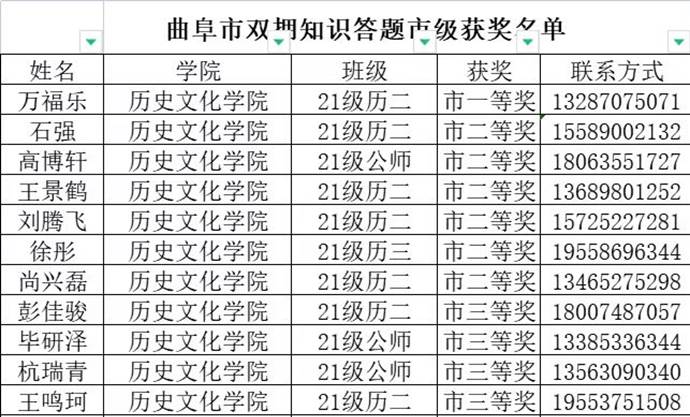 皇冠体育投注