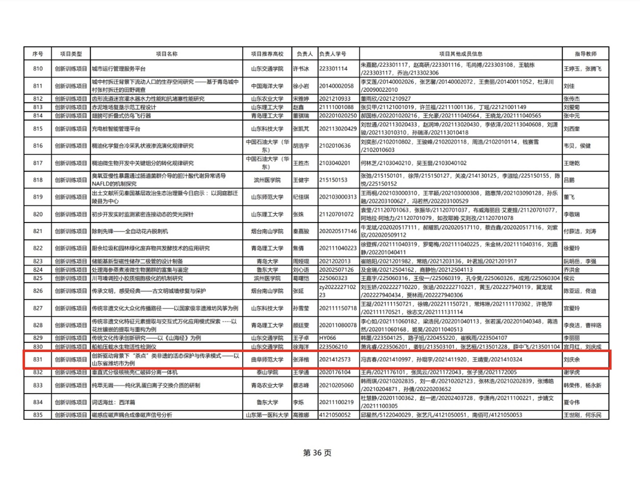 皇冠体育投注