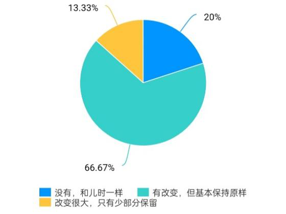 皇冠体育投注