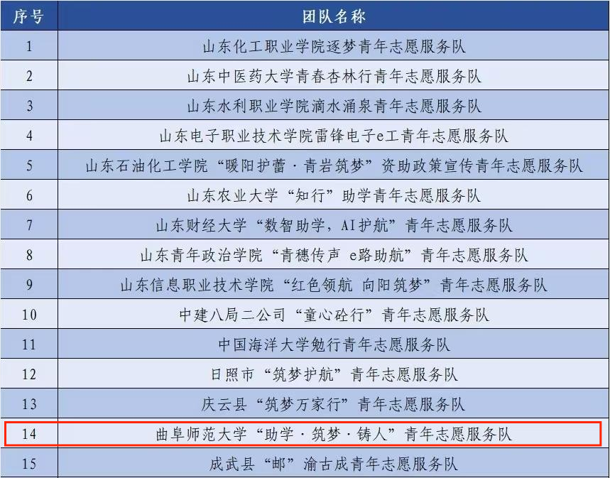 皇冠体育投注