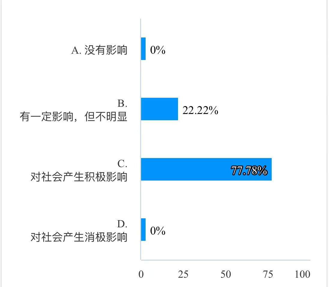 皇冠体育投注