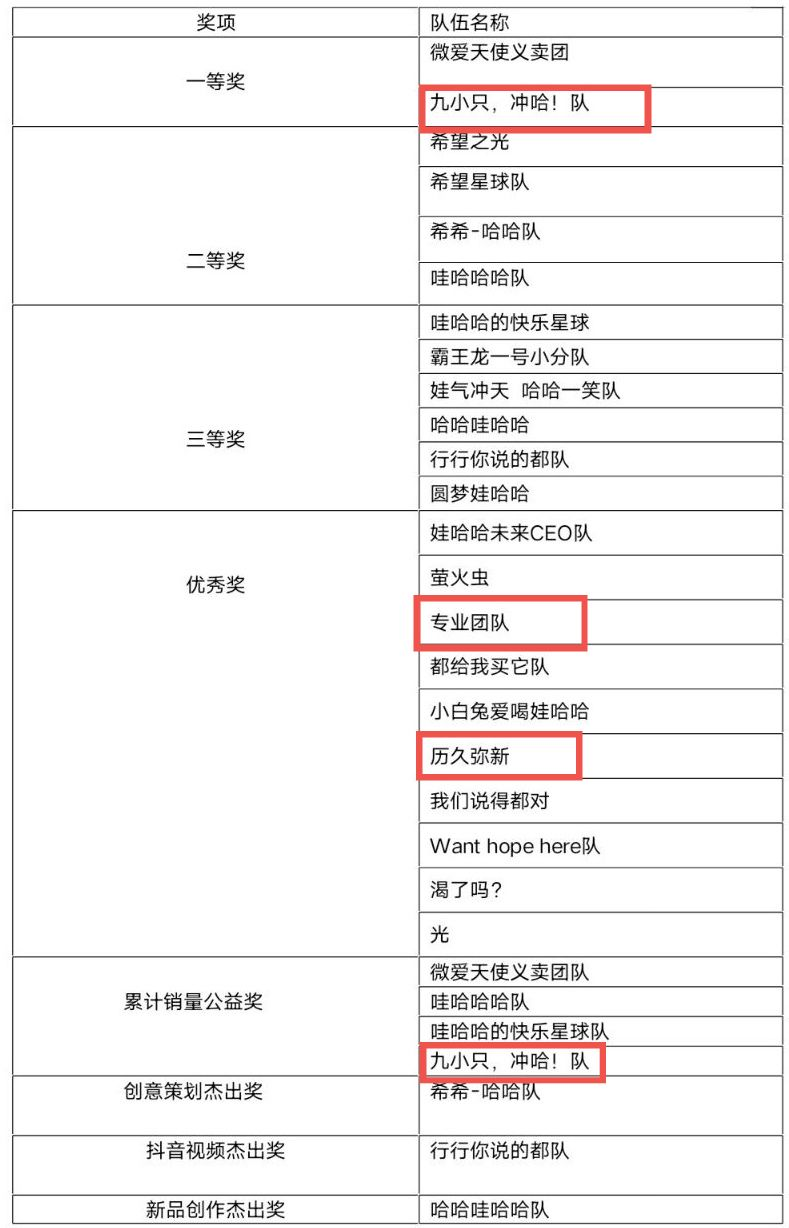 皇冠体育投注