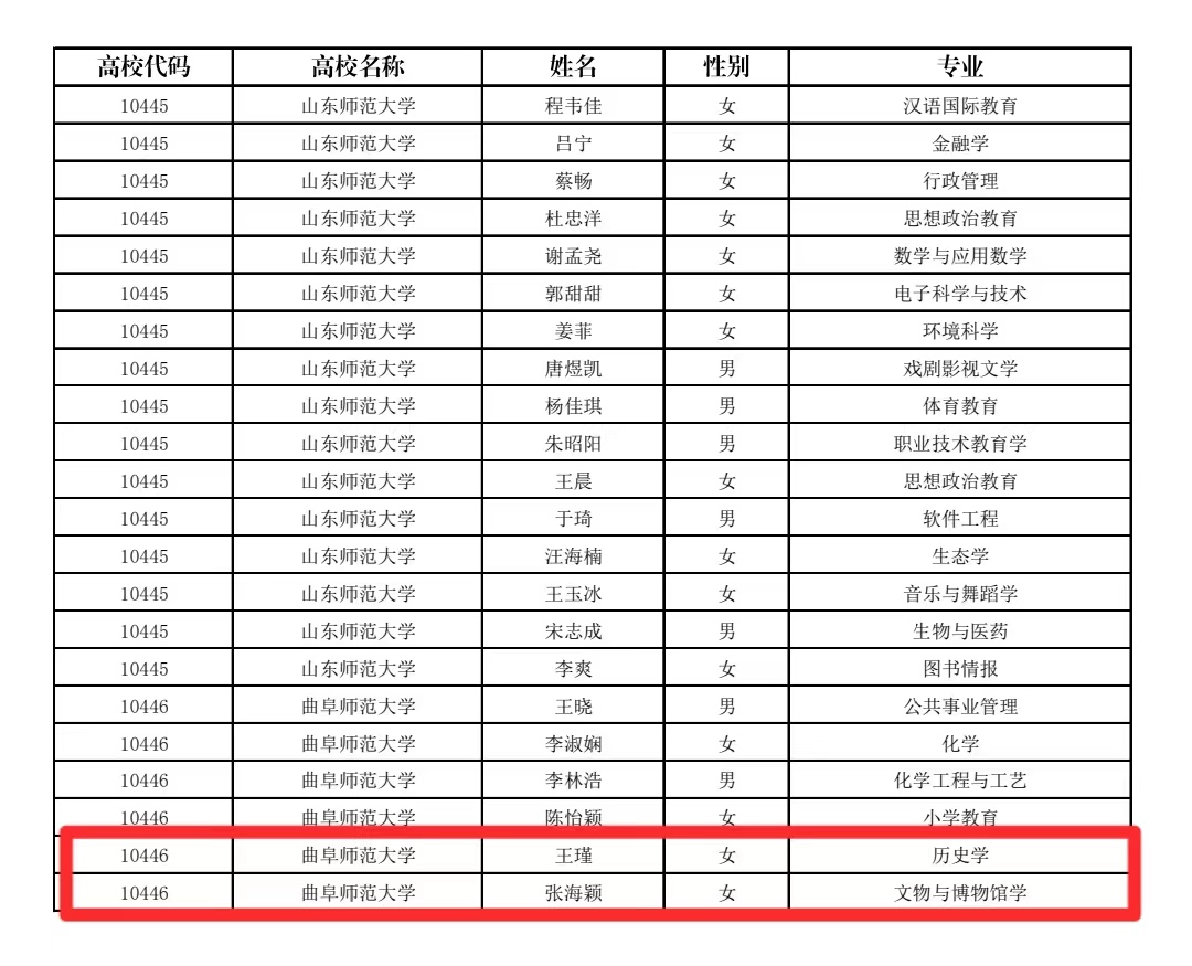 皇冠体育投注