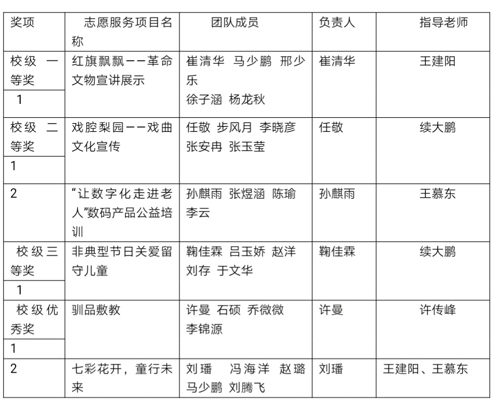 皇冠体育投注