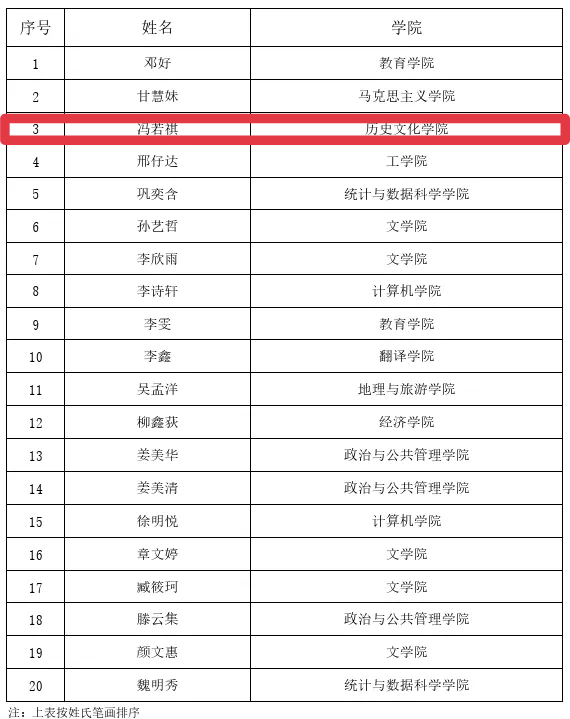 皇冠体育投注