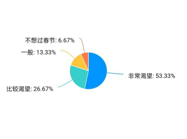 皇冠体育投注