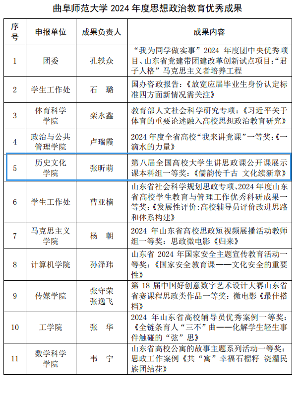 皇冠体育投注