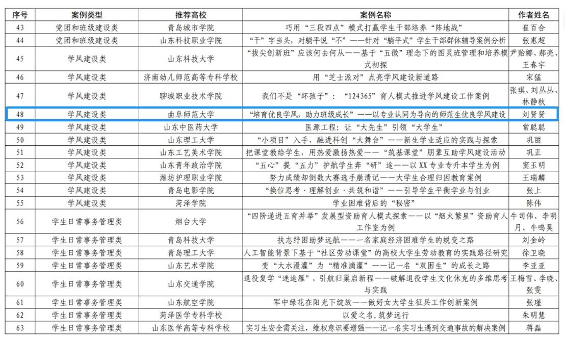 皇冠体育投注