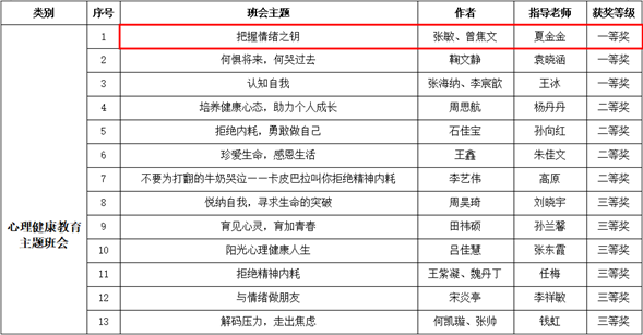 皇冠体育投注